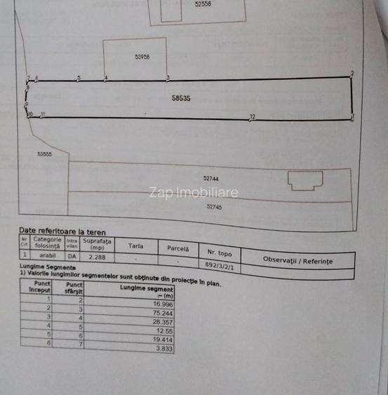 Teren intravilan 2248 mp - Nazna - 2