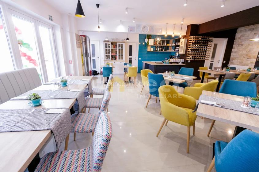 Spatiu comercial de inchiriat | Multifunctional, SU 129 mp, parcare | Buna Ziua - 9