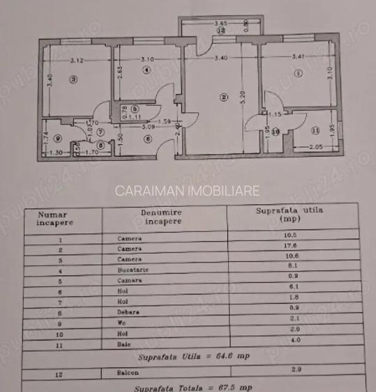 Iancului, Pantelimon, Mega Mall, 15 min. metrou Iancului - 2