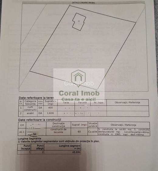 Vanzare casa de paianta la 10 km de Urziceni, Ialomita - 2