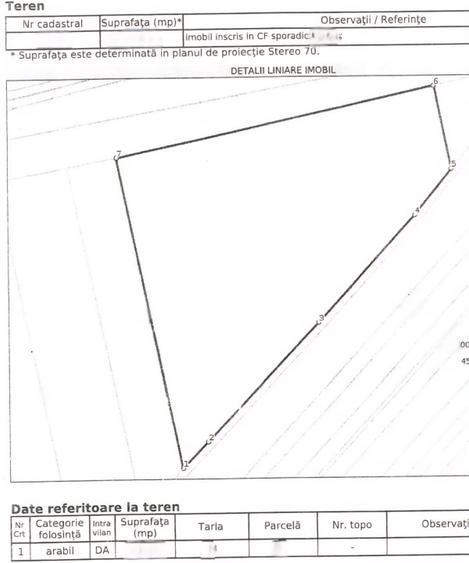 Teren intravilan 25.000 mp, front 300 mp , zona industriala Qfort - 2