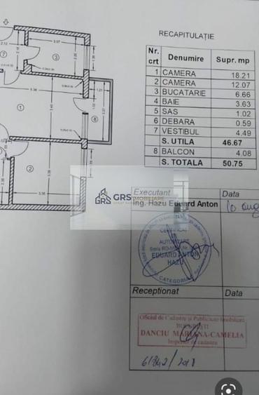 Apartamnet 2 camere 51mp, Auchan Titan Sector 3