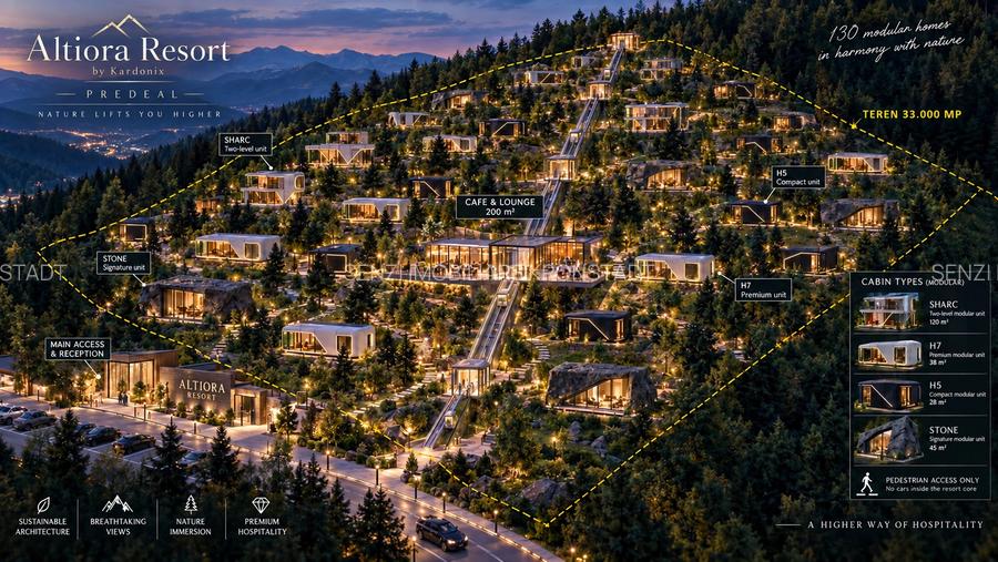 Investește în propria unitate hotelieră la Predeal — Altiora Resort - 3