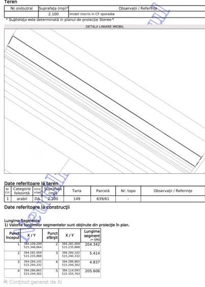 Teren intravilan de vânzare – 5000 mp – Santimbru, iesire DN, - 3