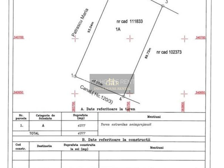 ♦️Teren 14377 mp Odai / Otopeni♦️