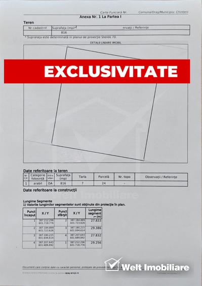 De vanzare teren Intravilan, 816mp Deusu/Chinteni