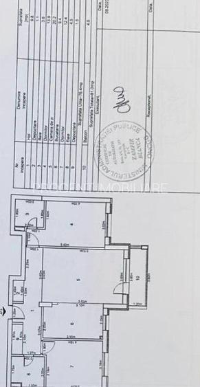 Apartament 3 camere – 95 mp, mobilat și utilat complet – Coresi Kasper, Brașov - 5