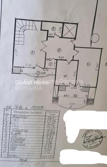 Duplex 5 camere 155mp| Blv Unirii-Tribunal 155MP | Etaje 5-6 | Locatie premium - 5