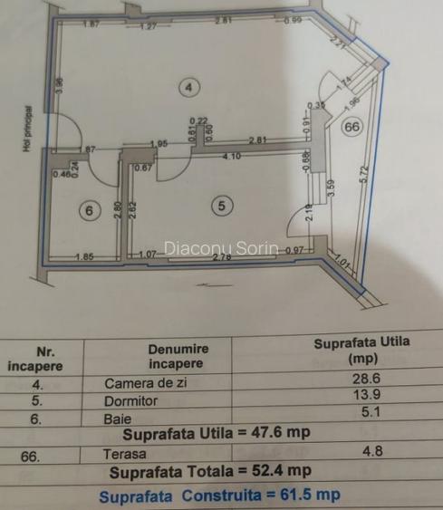 Apartament cu vedere la mare in Alezzi Beach Resort - 14
