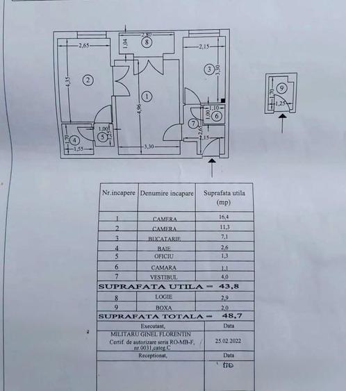 Apartament 2 camere Cismigiu/Piata Operei
