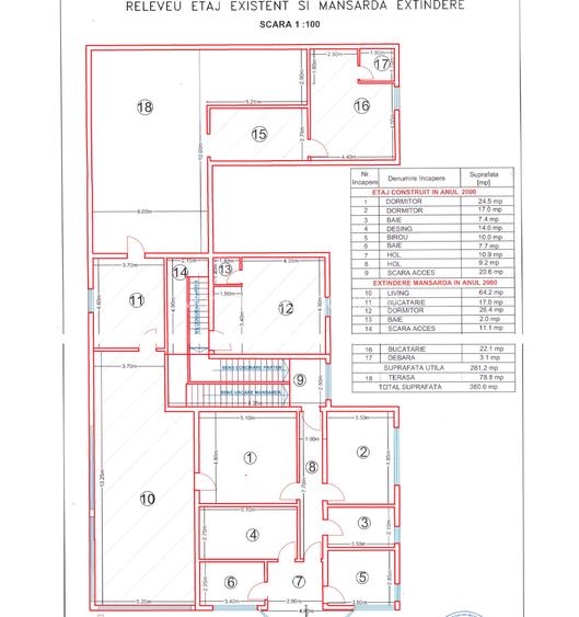 Cladire sp.com.+ hale + birouri, P+E+M, Su=780 mp, T=914 mp, Zahana - 7
