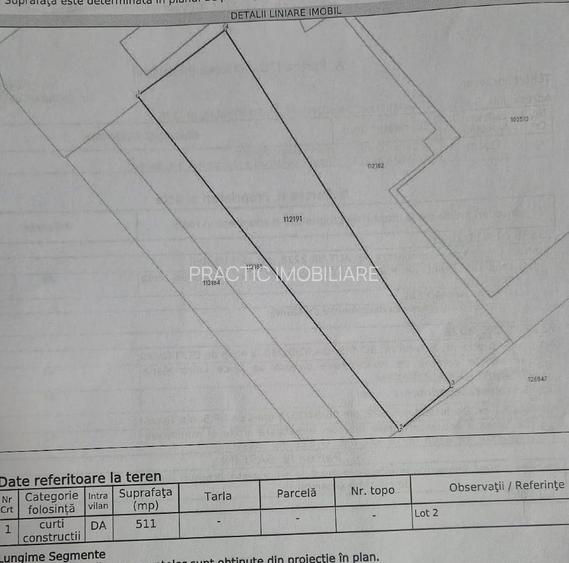 Oportunitate Investiție - Clădire Comercială – Zona Spitalul Județean - 6