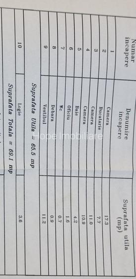 Dristor - strada Calusarilor-Apartament 3 camere , decomandat - 9