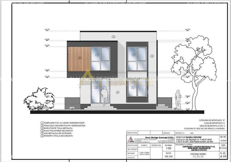 4 Camere - Case Individuale - 210.000eur TVA INCLUS - 6