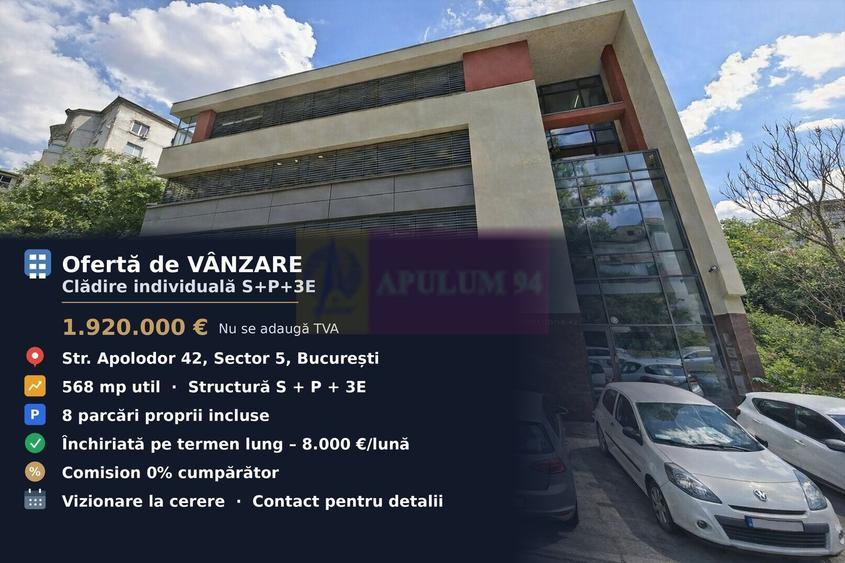 Clădire individuală S+P+3E, zona Parlament | Închiriată integral