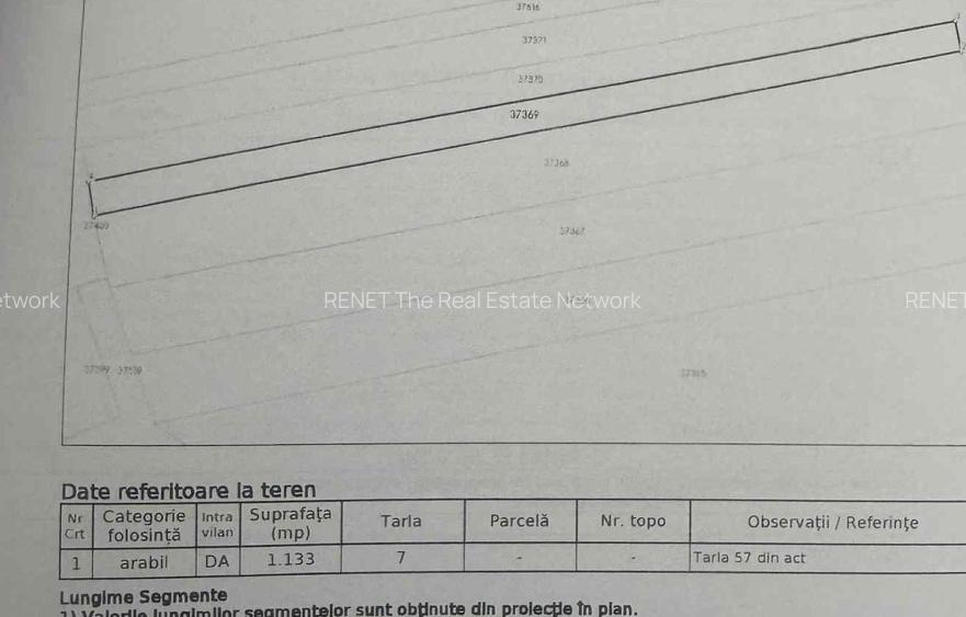 Teren intravilan Comana 2.300 mp în Comana Giurgiu, aproape de București - 6