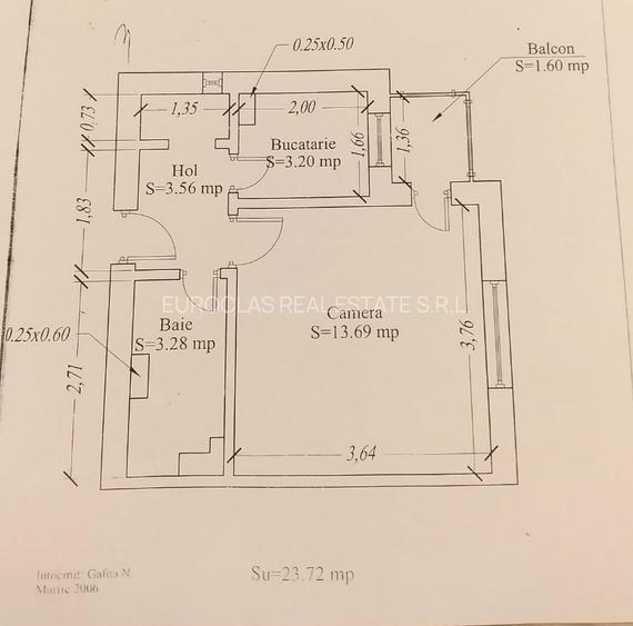 Garsoniera decomandata - Inel II - 64.800 euro (Cod E2+E7) - 11