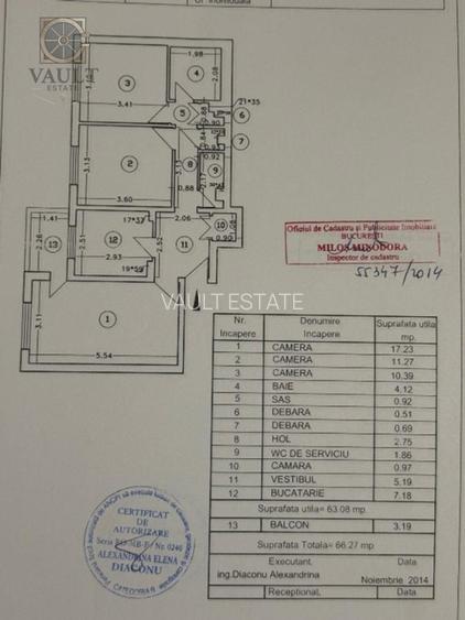 3 camere 2 Bai - Centrala Proprie - Arena Nationala Basarabia/Chisinau - 1