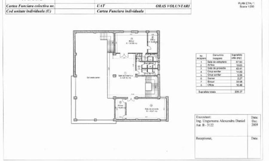 Oferta zilei! Spatiu comercial versatil Voluntari - 15