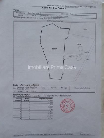TAUTII MAGHERAUS strada 74 teren intravilan de aprox 36ari ! - 2