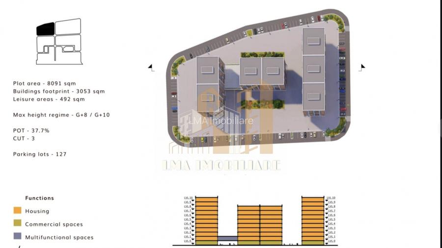 Teren intravilan cu proiect si autorizatie de constructie Brasov Harman - 19