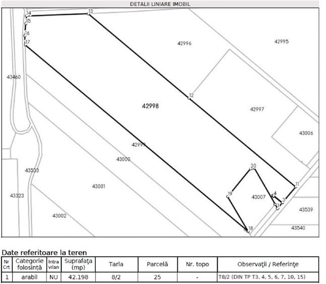 teren  oras  Giurgiu - 4