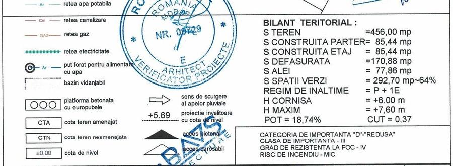 vila indiv smart,mob-util,5cam,3bai,2-4parc,teren456mp,com.Berceni - 5