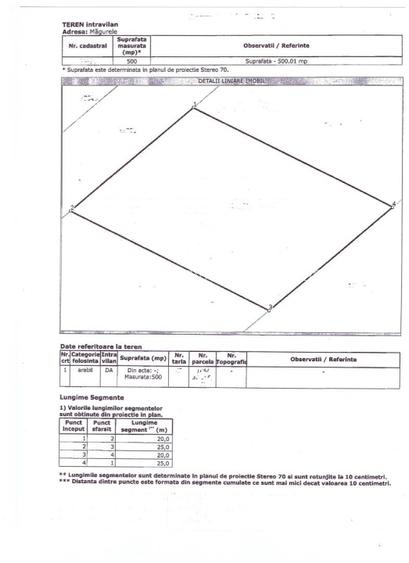 Teren Cartierul Pomilor   proiect - 3