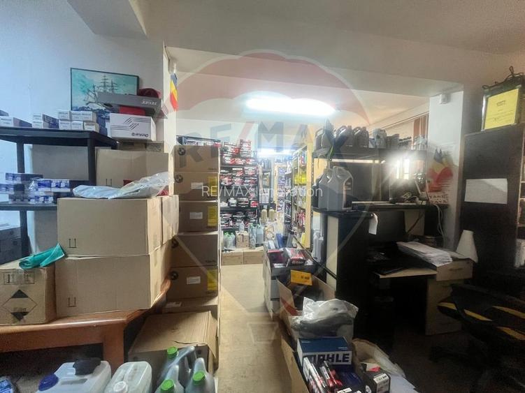 Vanzare/Investitie spatiu comercial  în zona Valea Oltului - 5