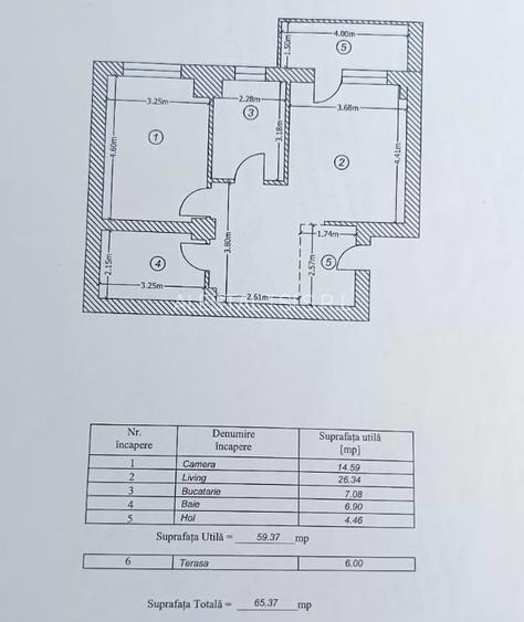 LUX in Confort City - doua camere centrala si parcare - Comision zero - 1