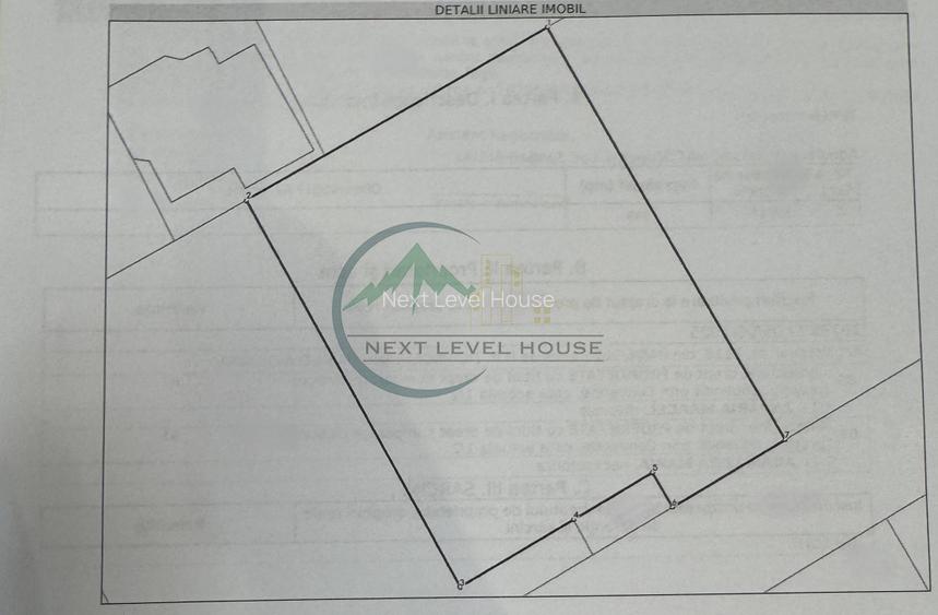 Teren Sanpetru Primaverii toate utilitatile - 7