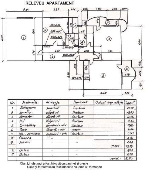 Apartament 3 camere renovat, etaj 5, bloc solid, zona Parc Sebastian - 12