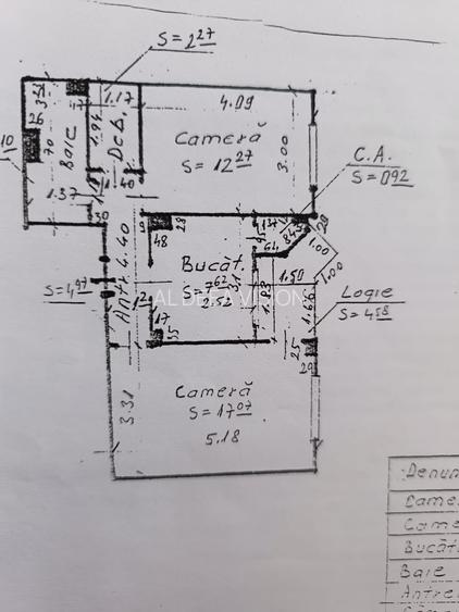 Apartament 2 camere, de vânzare, Mărăști, strada Fabricii, etaj 3/8 - 7
