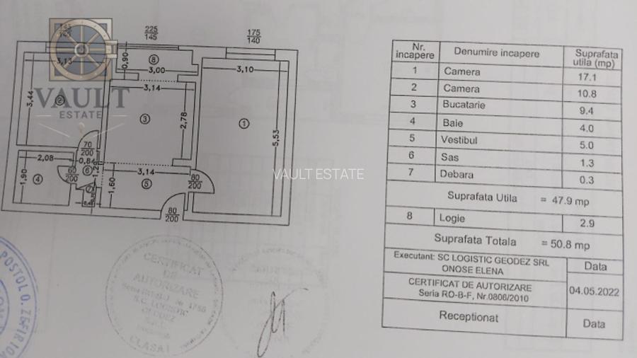 Apartament 2 camere - DECOMANDAT - zona RAHOVA - 1