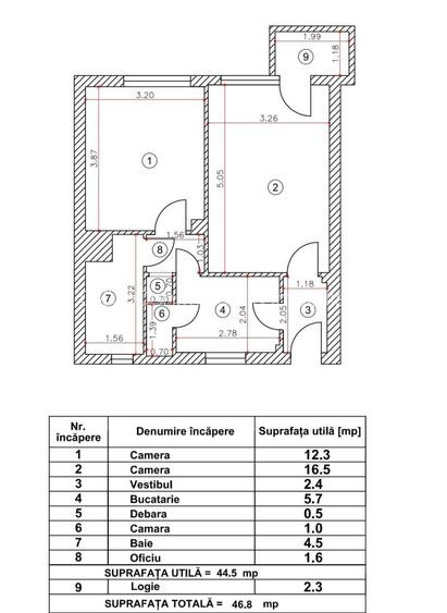 renovat complet – Ferdinand | Autogara de Est | Mutare imediată - 5