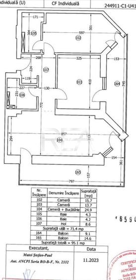 3 camere, vedere panoramică, 13 septembrie - 14