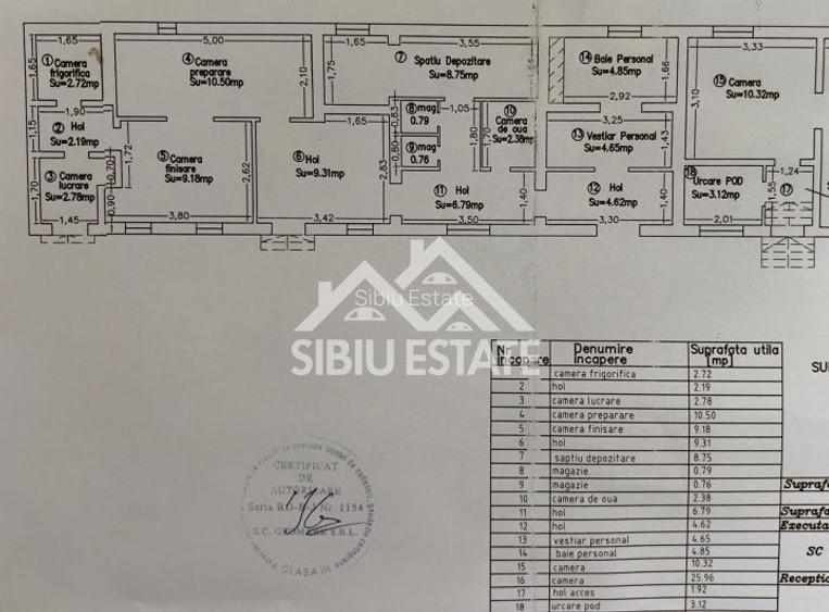 Spatiu alimentar productie patiserie, cofetarie,bucatarie profesionala - 1