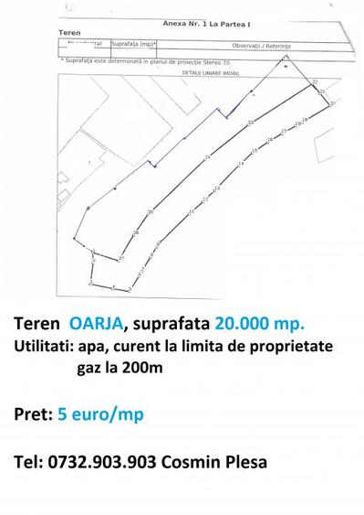 Teren AUTOSTRADA - OARJA, diverse suprafete - 3