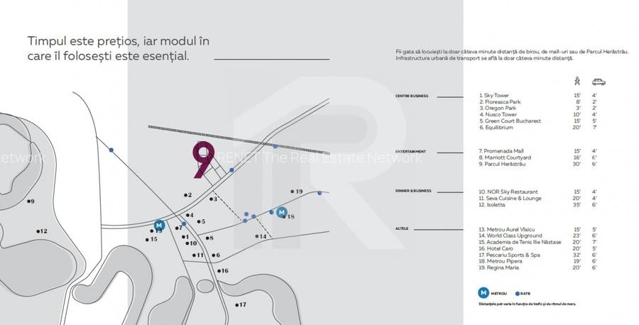 Cloud 9 Evolution | Studio | Best deal | Investitie | Trimestrul 4 - 2026 - 9