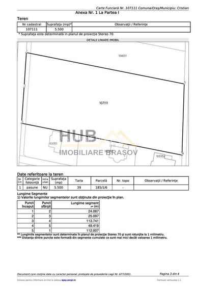 Teren deosebit pentru constructii case | PUZ si Utilitati | 5.358mp - 8