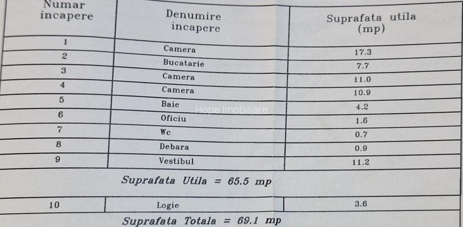 Dristor - Apartament 3 camere , decomandat - 8
