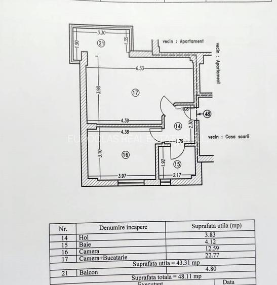 Exclusivitate! Apartament 2 camere - Mamaia Nord - 89.000 euro (Cod E8) - 18