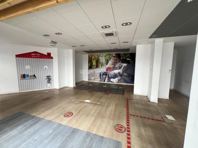 Spatiu comercial de inchiriat pe strada Fabricii - 6