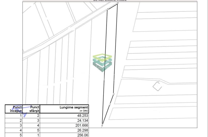 Teren Intravilan Constructii - Industrial Cernica | Balaceanca - 2