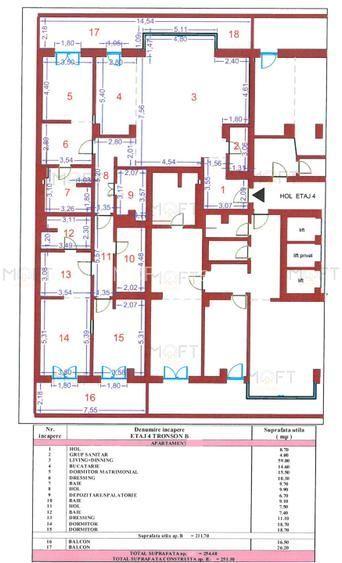 Apartament  4 camere One Rahmaninov - vedere spre Parcul Verdi - 13