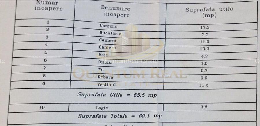 Apartament 3 camere decomandat | 69 mp | Metrou -Mihai Bravu - 5