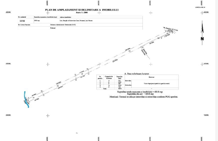 Terenuri de vanzare  intravilan  - 6