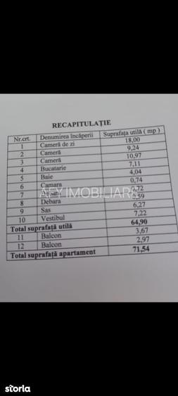 Apartament 3 camere Valea Ialomitei - 2