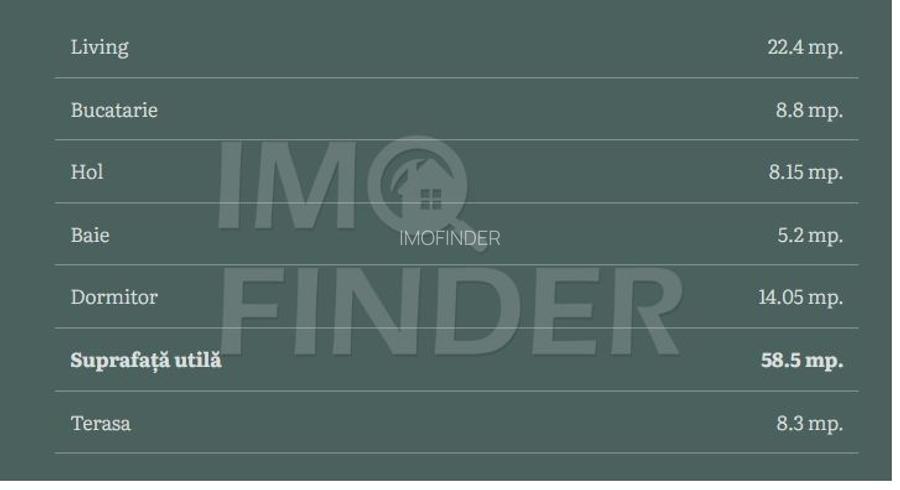 Apartamente Premium de vanzare - 2 camere, Ansamblu Exclusivist - 4