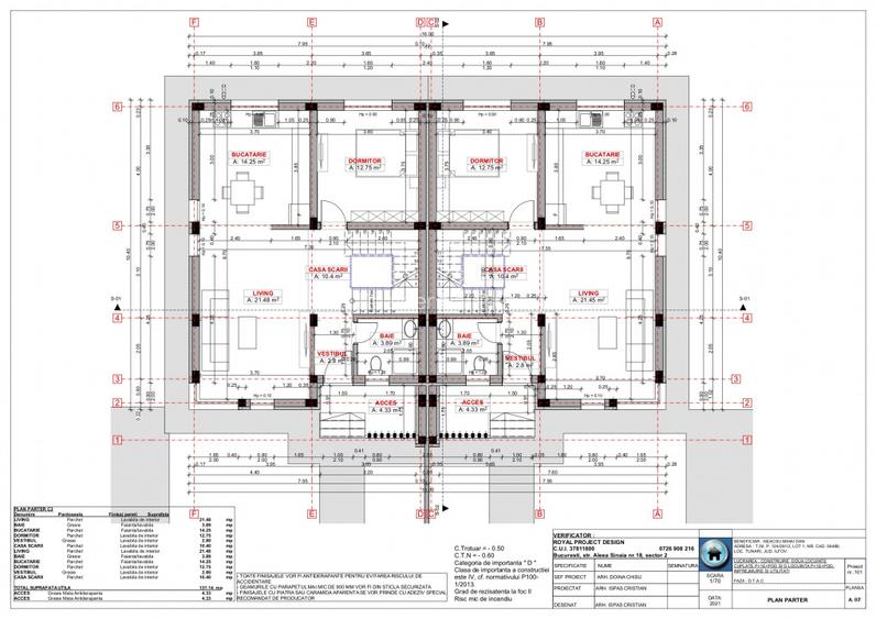 Casa 7 camere | 220 mpu |Langa Amber Forest | – Zona premium Tunari - 4